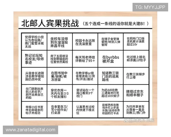 早晨嗨起来!快来一起体验虐菜的欢乐时光,挑战极限全新玩法等你来战! 早晨嗨起来!快来一起体验虐菜的欢乐时光,挑战极限全新玩法等你来战!