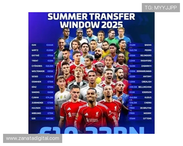 英超夏窗经纪人回顾:谁赚大钱谁成冤大头的转会真相 英超夏窗经纪人回顾:谁赚大钱谁成冤大头的转会真相